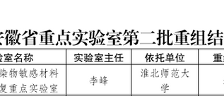 太阳成城集团